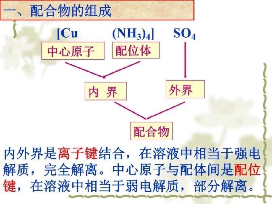 最新医用化学第七章配位化合物ppt课件_第5页