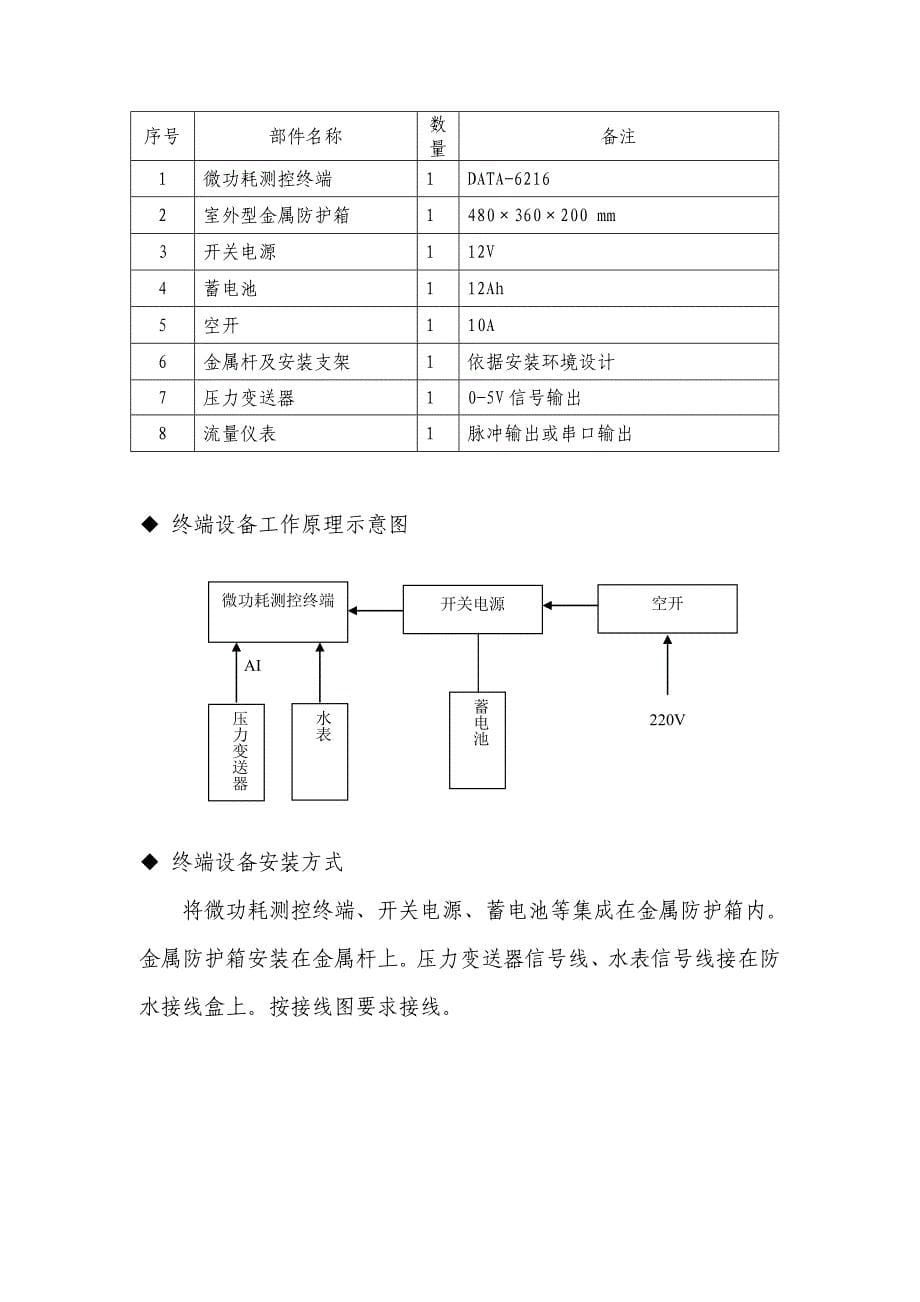 管网压力流量远程监测系统方案_第5页