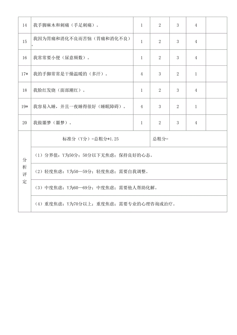 养老机构老年人焦虑、抑郁(SDS)、症状自评量表(SCL_第2页