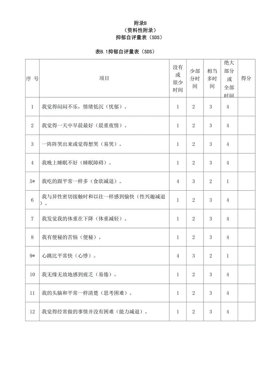 养老机构老年人焦虑、抑郁(SDS)、症状自评量表(SCL_第3页