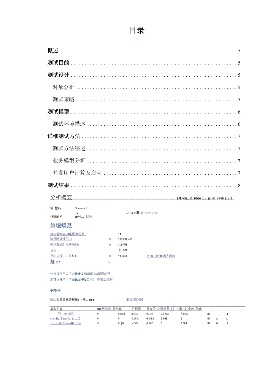 登录首页性能测试报告_第3页