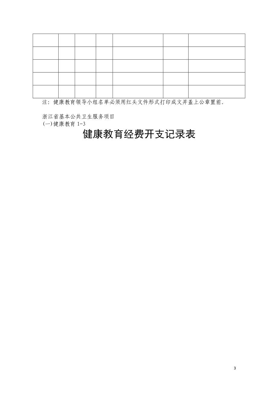 公共卫生台账样本分析_第3页