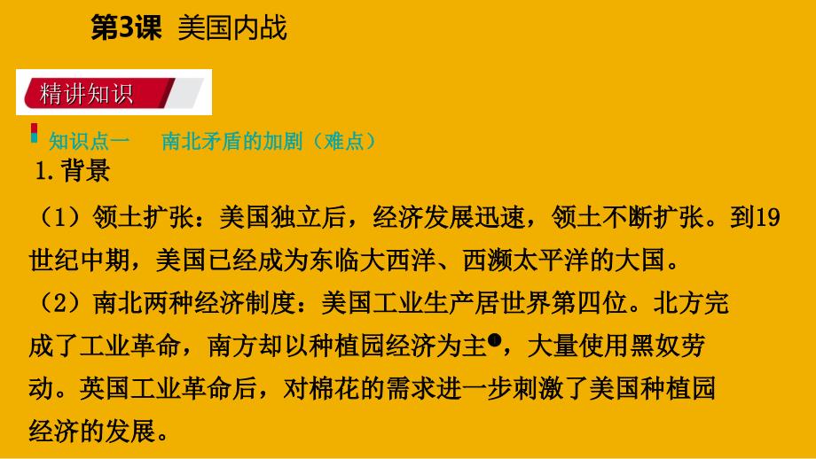 九年级历史下册 第一单元 殖民地人民的反抗与资本主义制度的扩展 第3课 美国内战导学课件 新人教版_第2页