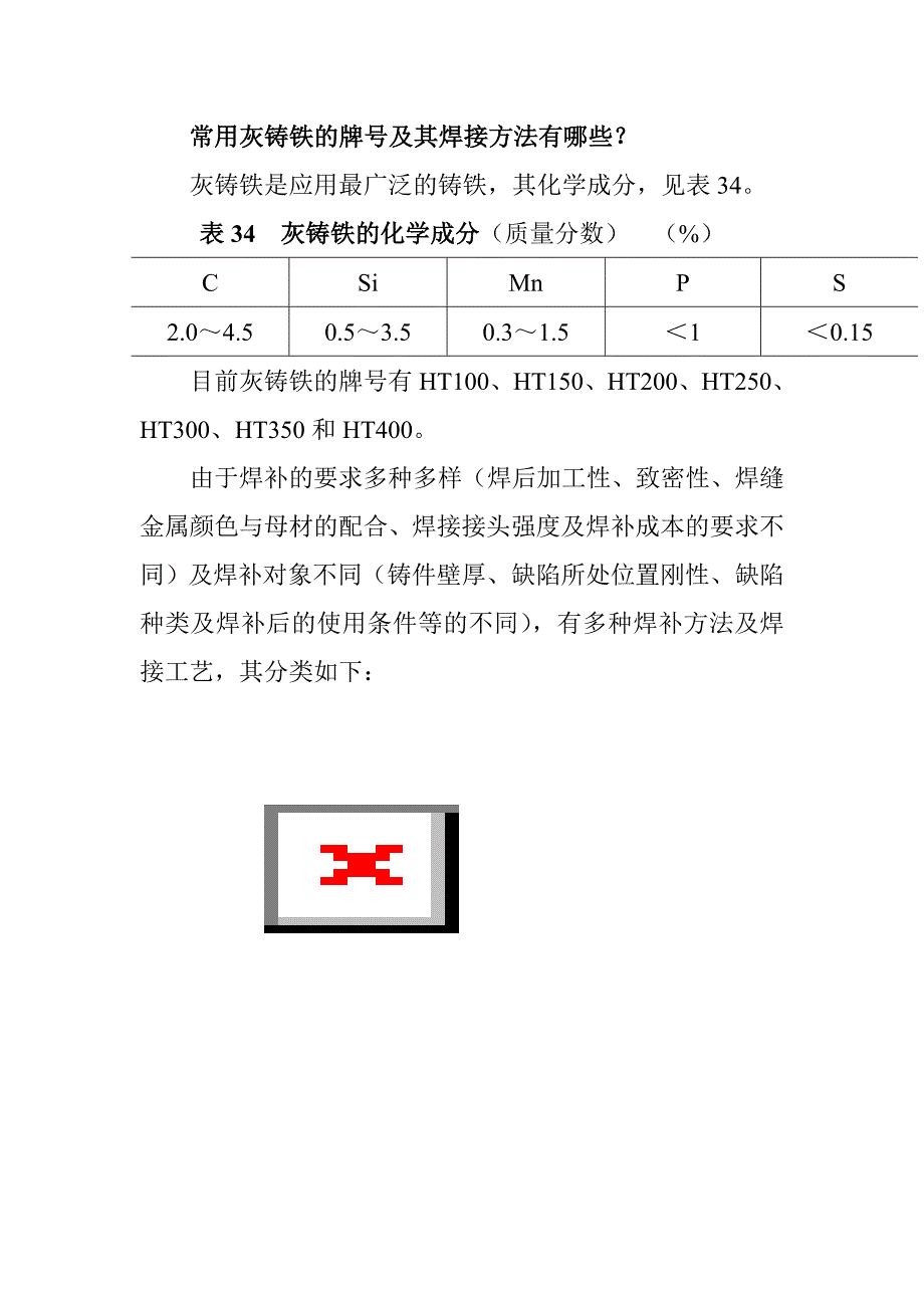 常用灰铸铁的牌号及其焊接方法有哪些_第1页