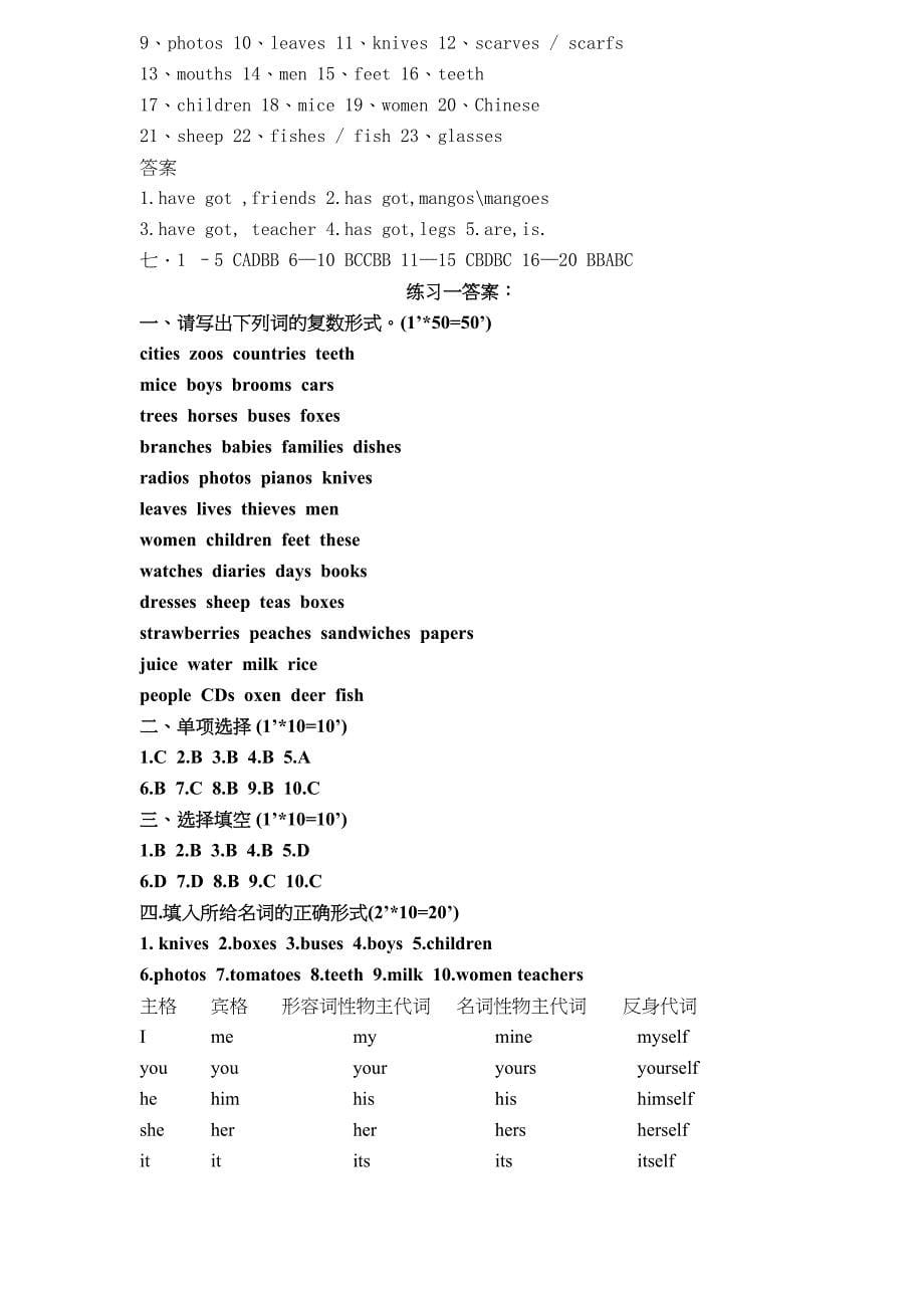 英语名词单复数练习题带答案78975(DOC 10页)_第5页