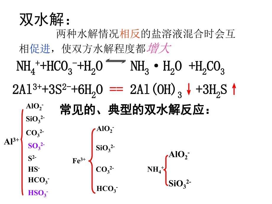 新课标高考总复习_第5页