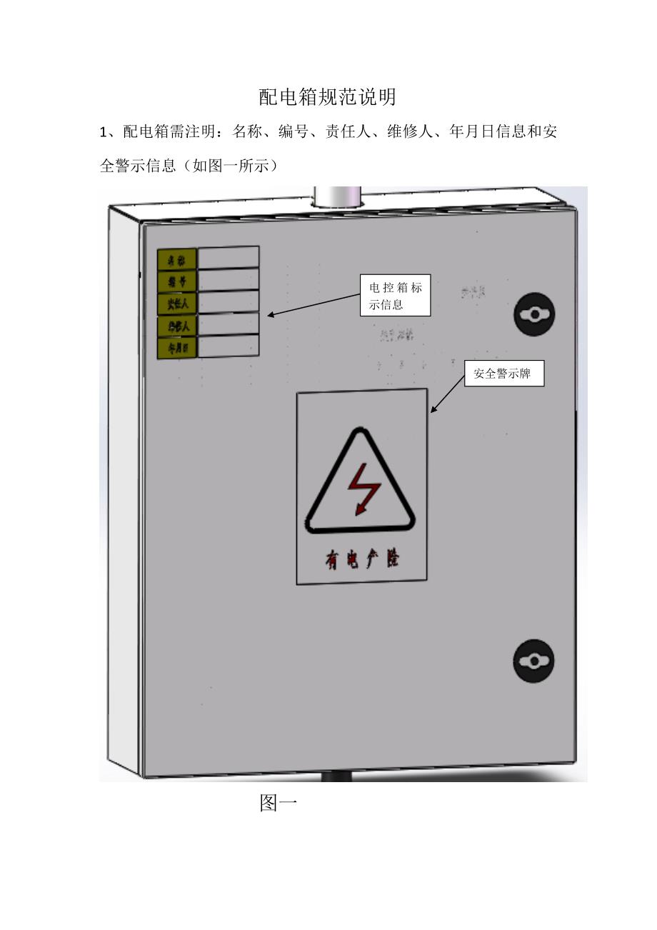 配电箱规范标准_第1页