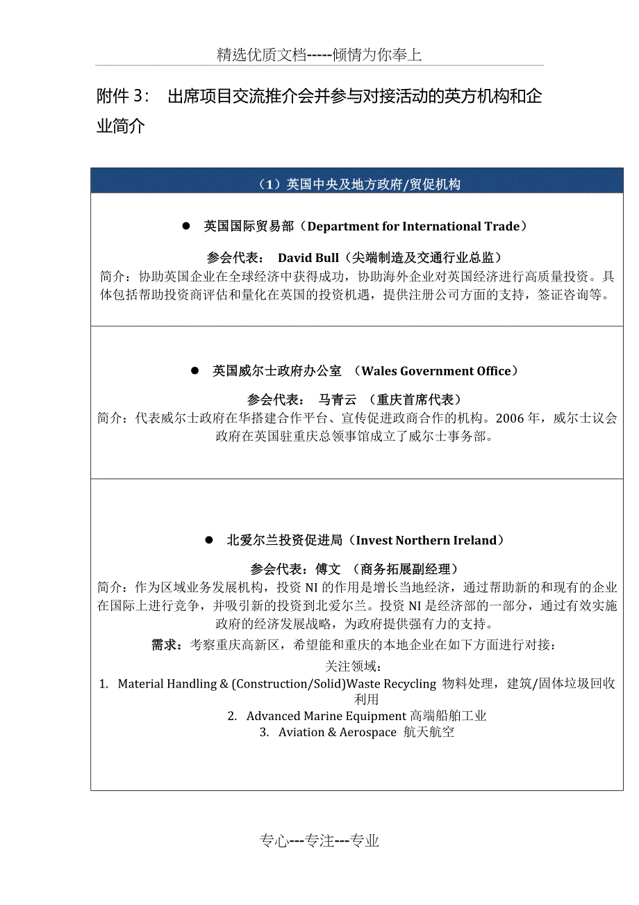 出席项目交流推介会并参与对接活动的英方机构和企_第1页