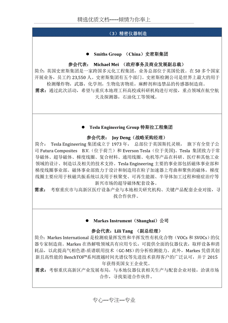 出席项目交流推介会并参与对接活动的英方机构和企_第4页