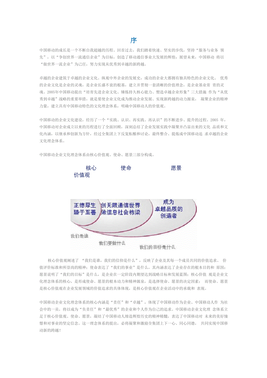 移动企业文化_第1页