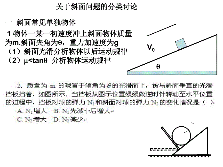 高三斜面上的受力分析专题全面经典ppt课件_第1页