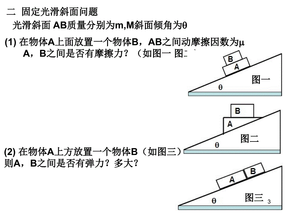 高三斜面上的受力分析专题全面经典ppt课件_第3页