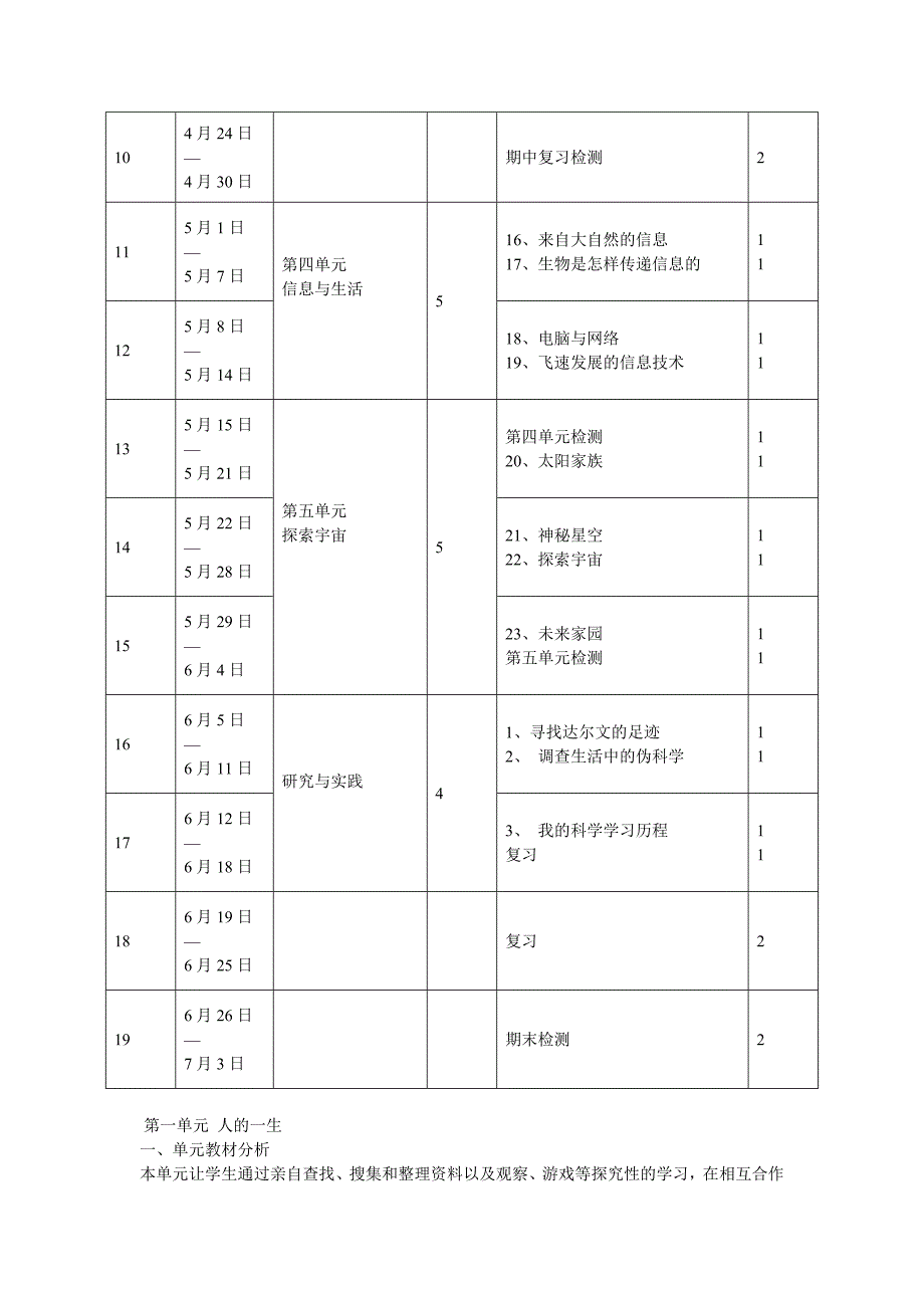 青岛版六年级下册科学全册_第4页