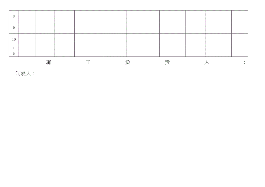 特种作业人员花名册_第4页