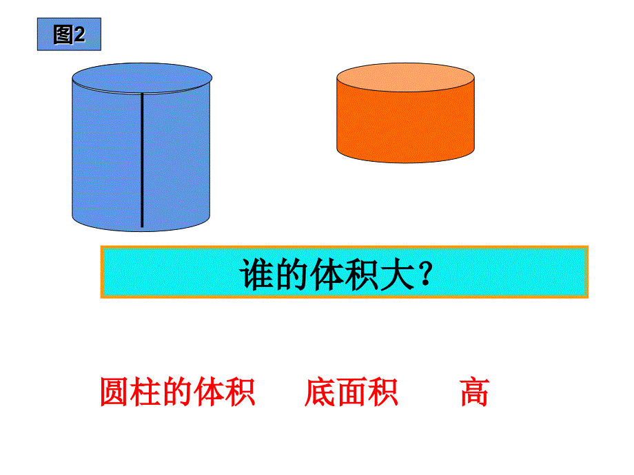 六年级数学下册课件2.5圆柱的体积练习1231苏教版共25张ppt_第4页