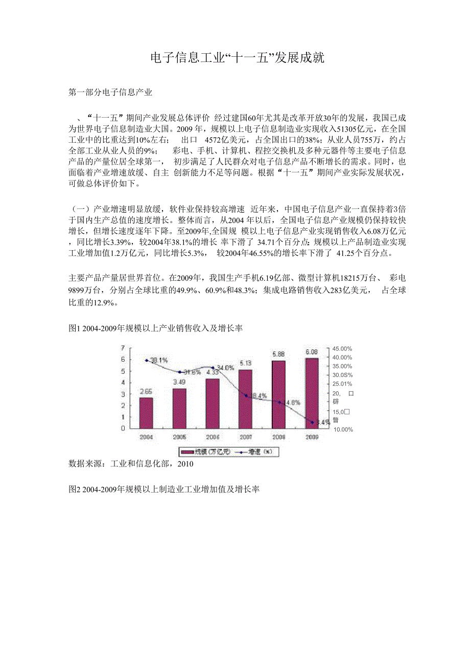 电子信息工业十一五发展成就_第1页