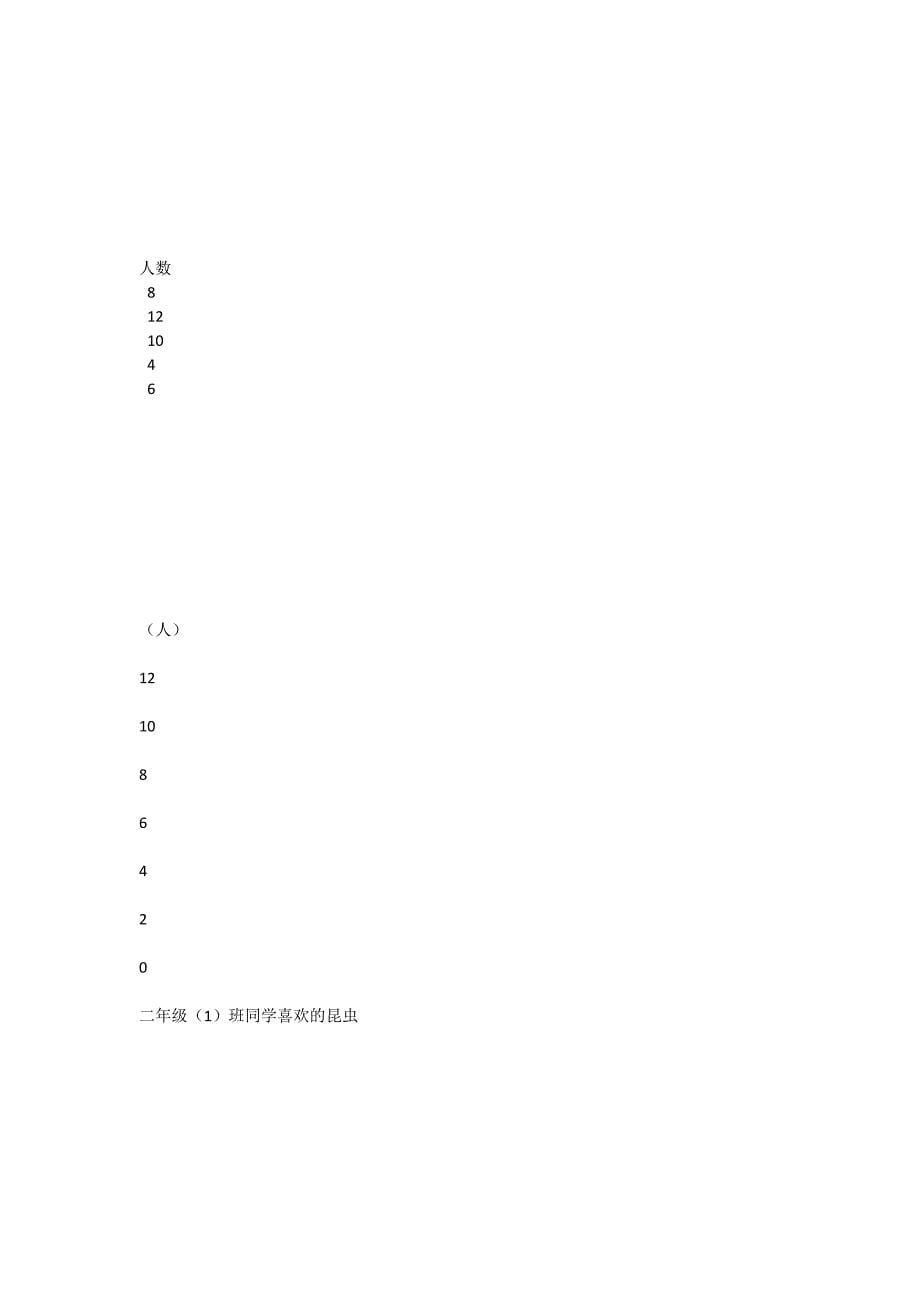 二年级数学上册期末试卷_第5页