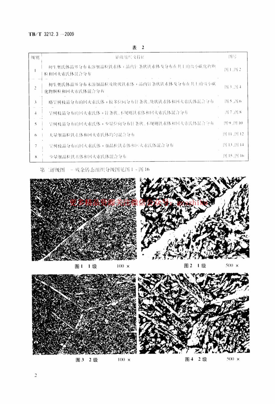 TBT3212.3-2023 机车车辆用低合金铸钢金相组织检验图谱 第3部分：E型铸钢58_第5页