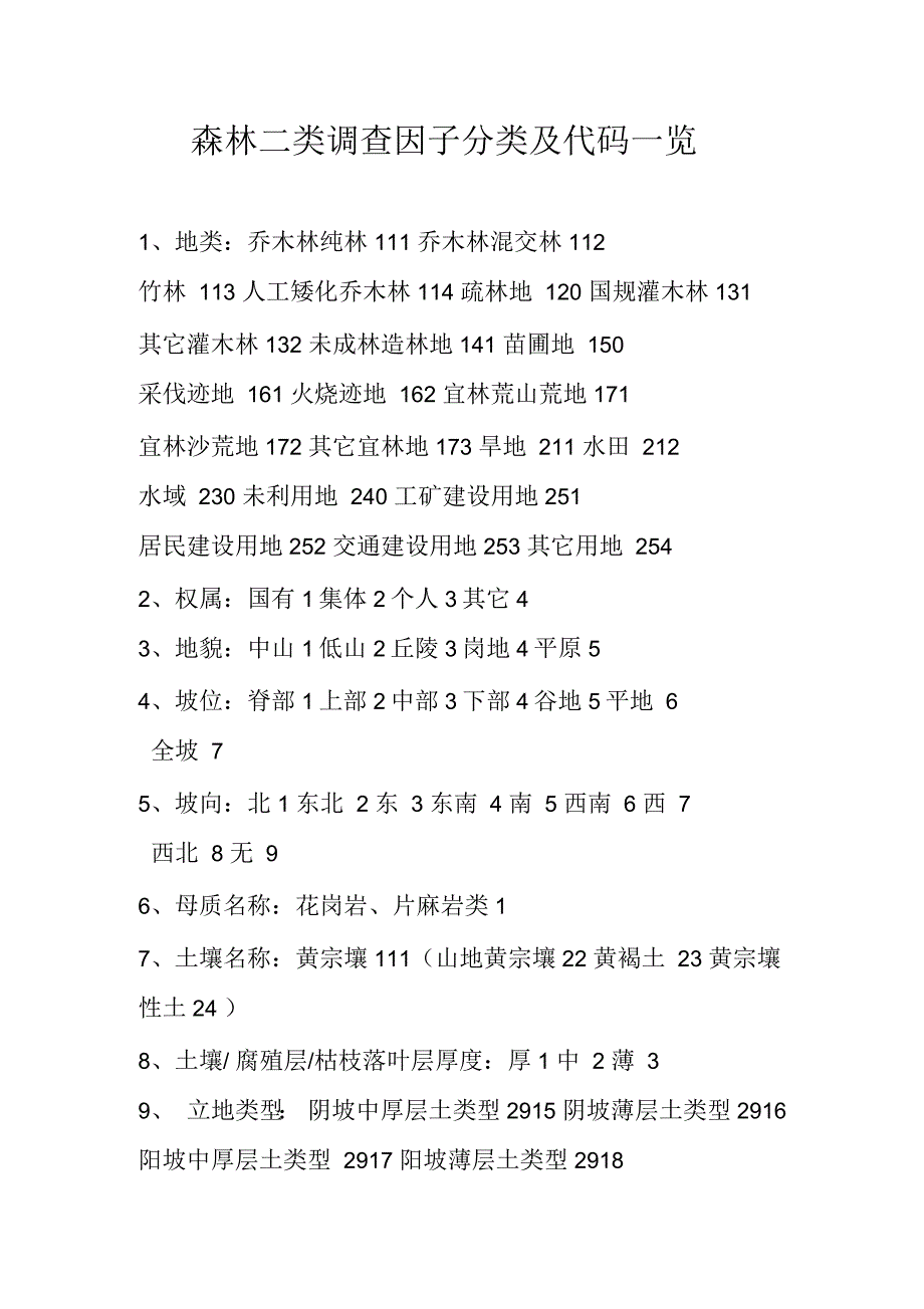 森林二类调查因子分类及代码一览_第1页