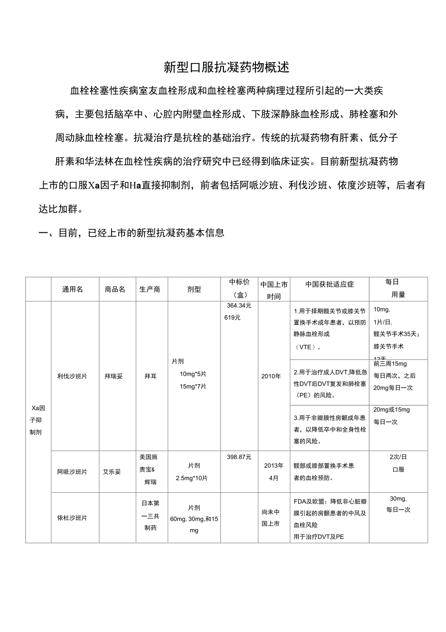 新型口服抗凝药物概述_第1页