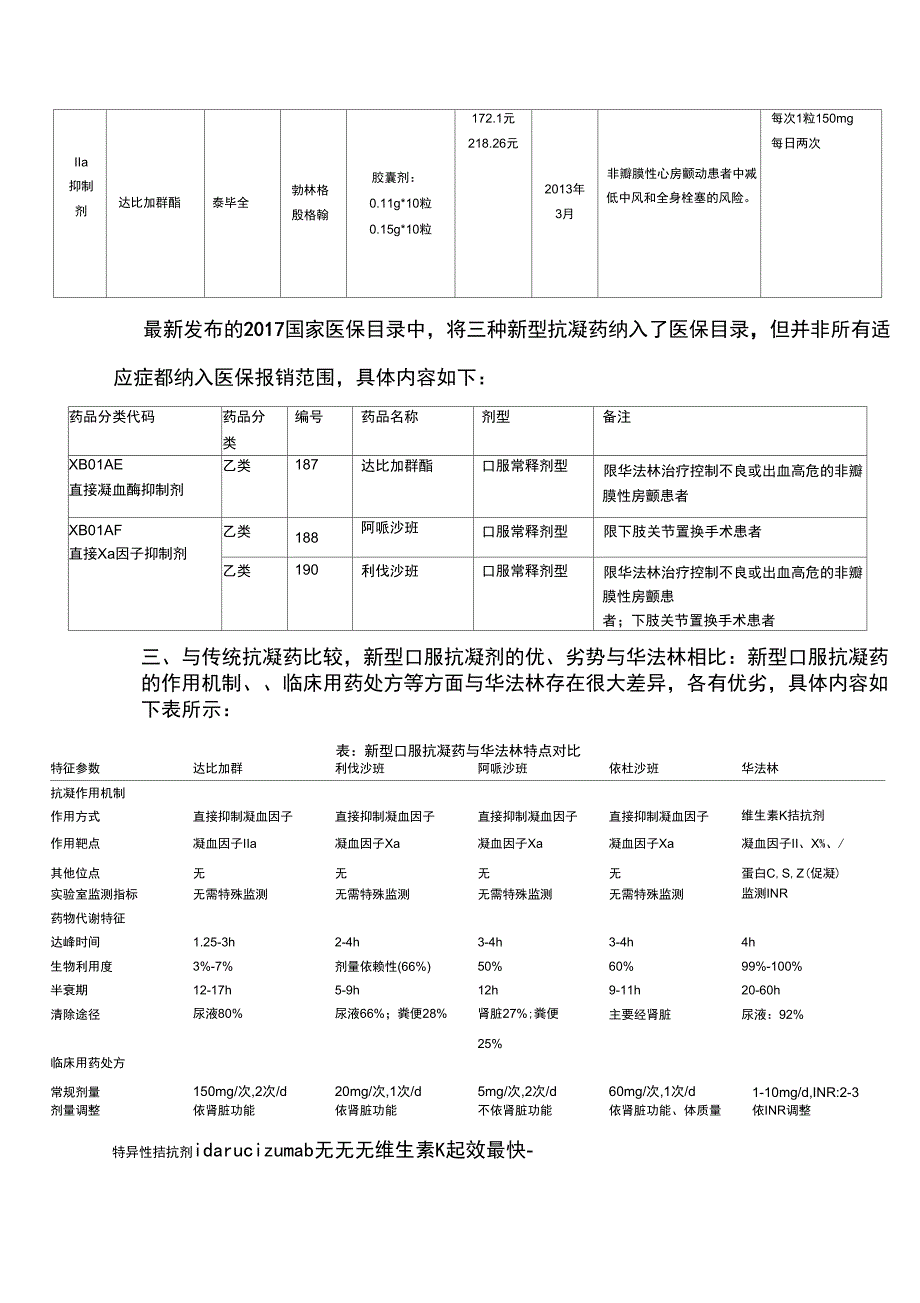 新型口服抗凝药物概述_第2页