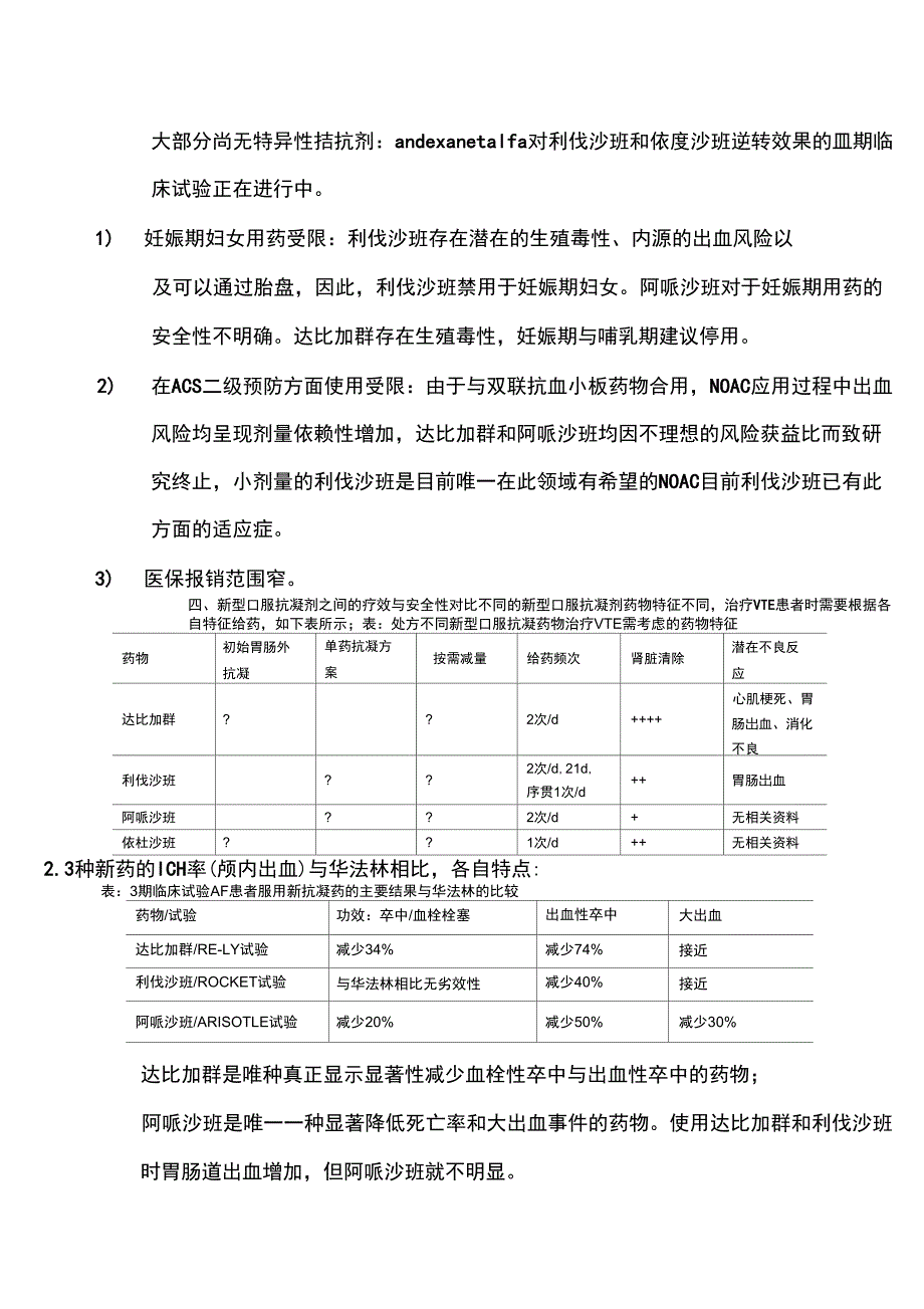 新型口服抗凝药物概述_第4页