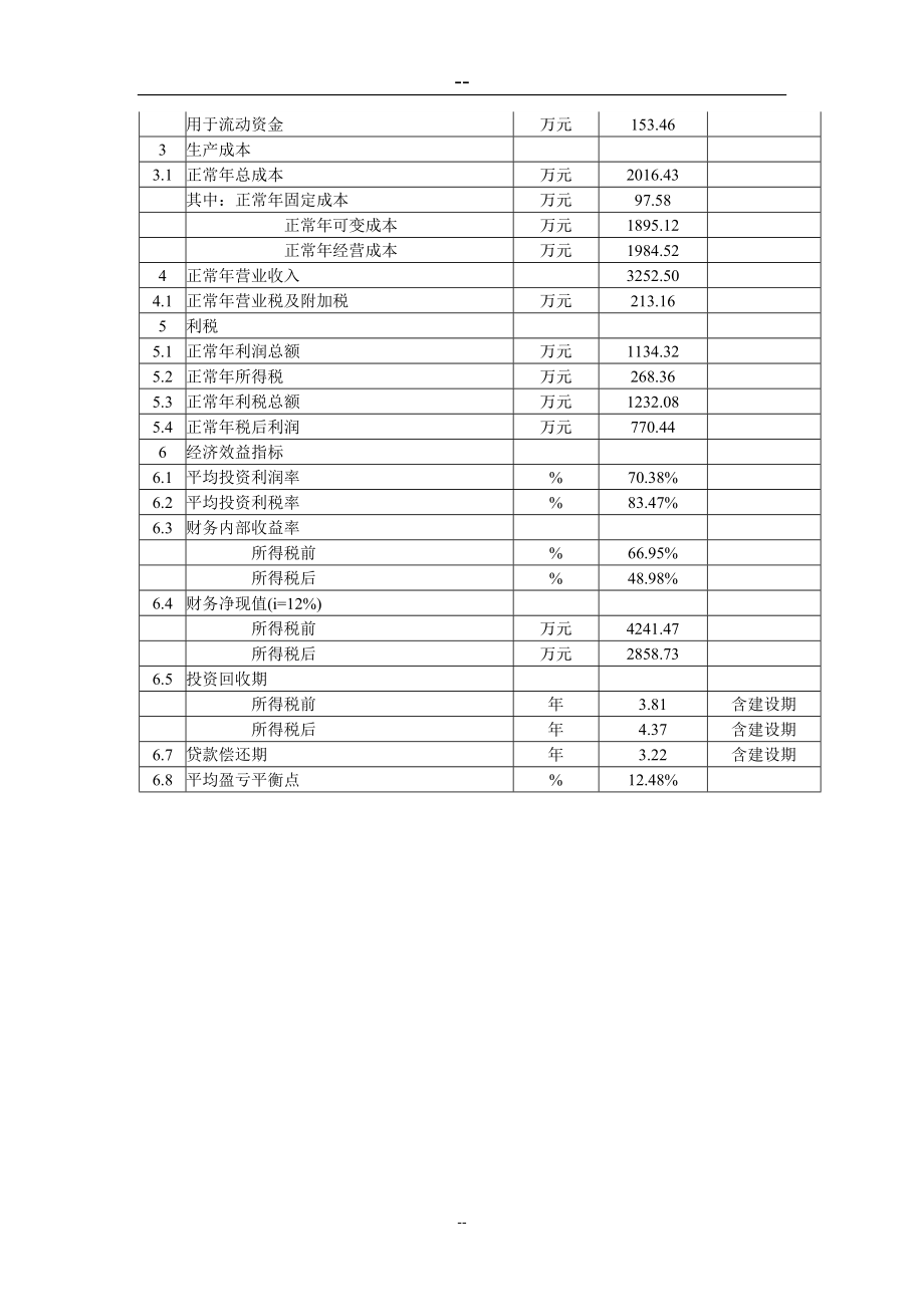 生态朗德鹅产业化开发项目可行性研究报告86页_第3页