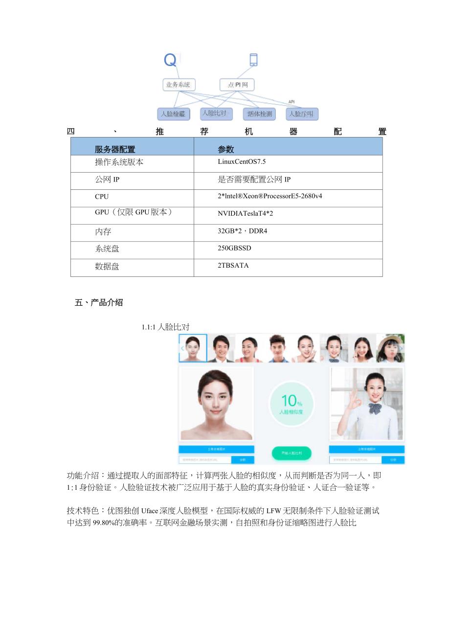 003_人脸识别私有化产品_白皮书v0.1_20200609_第3页