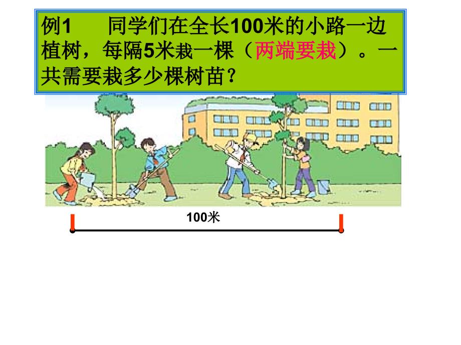 四年级下册数学课件植树问题人教版_第2页