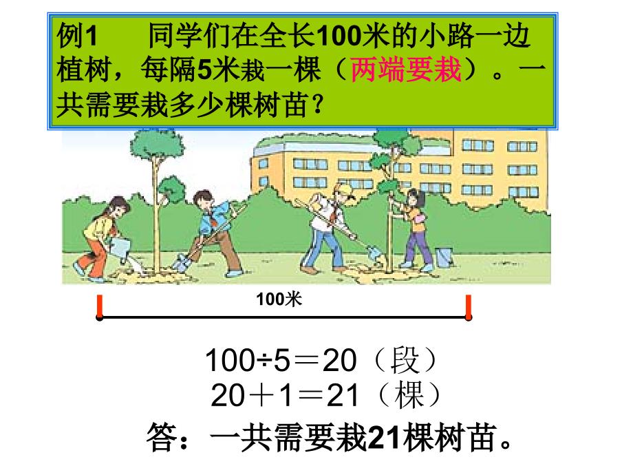 四年级下册数学课件植树问题人教版_第4页