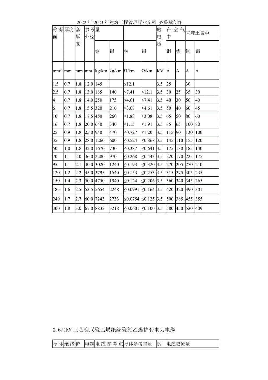 电力电缆选型表_第4页