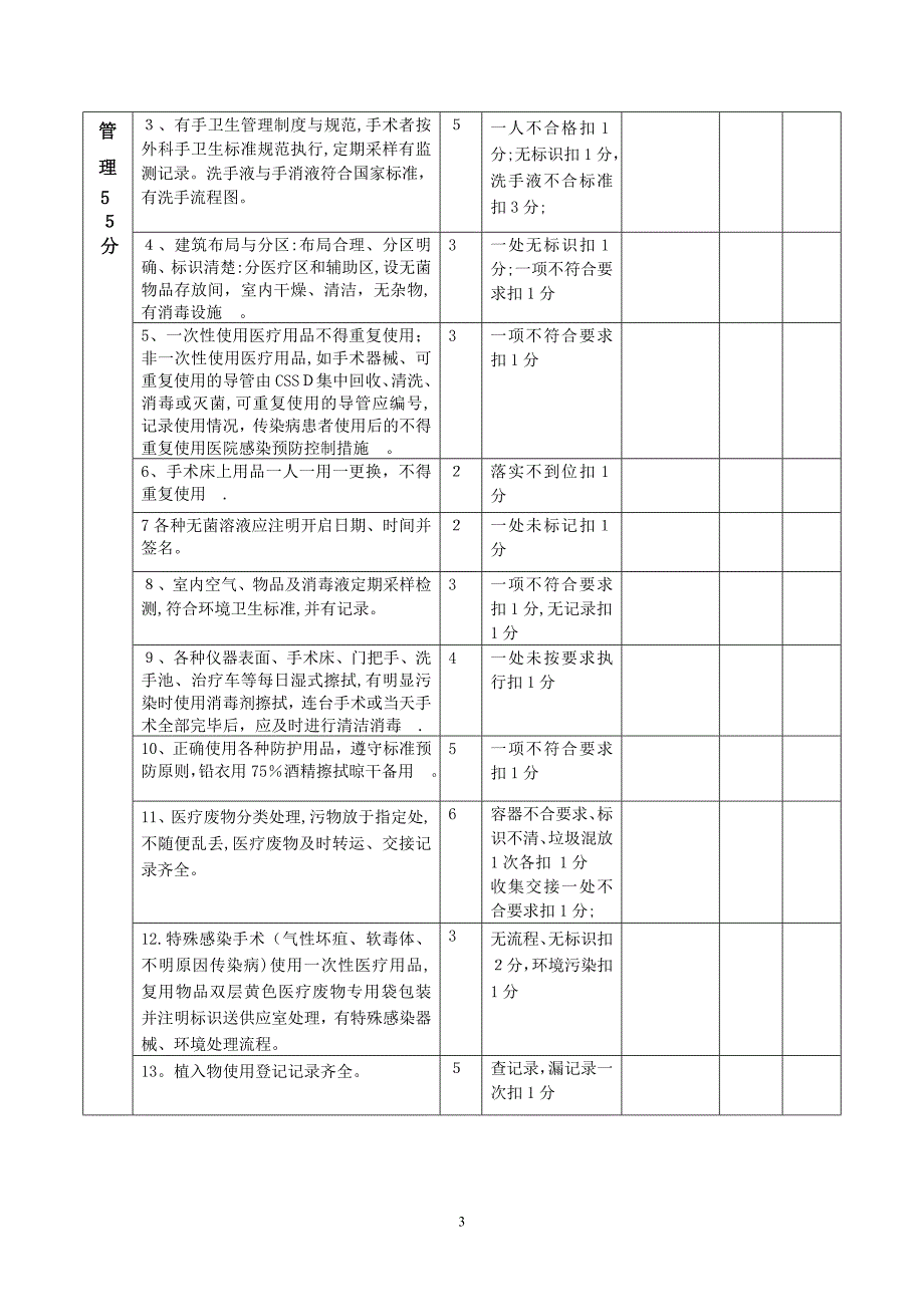 介入室质量考评标准可编辑范本_第3页