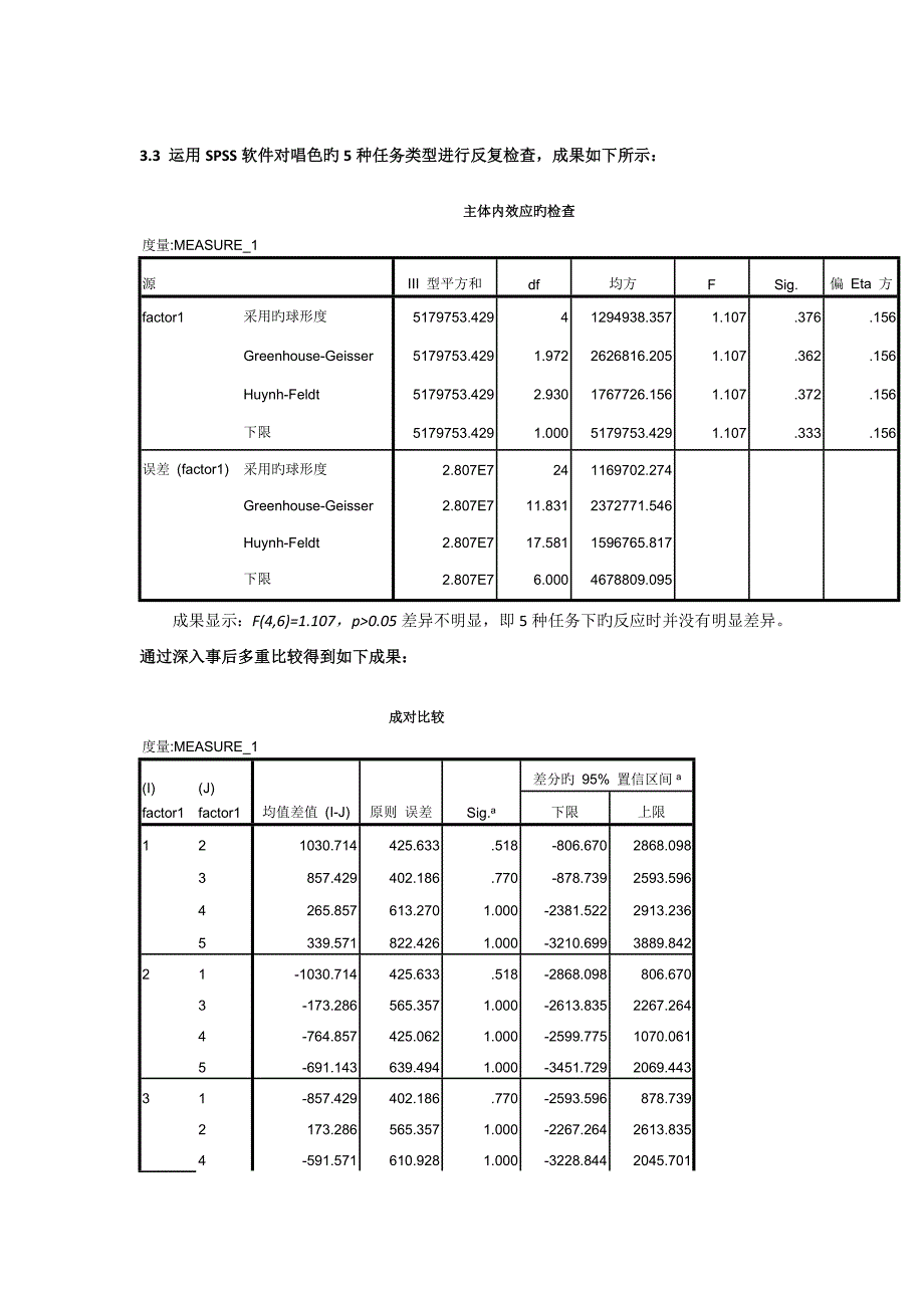 2023年Stroop效应实验报告_第3页