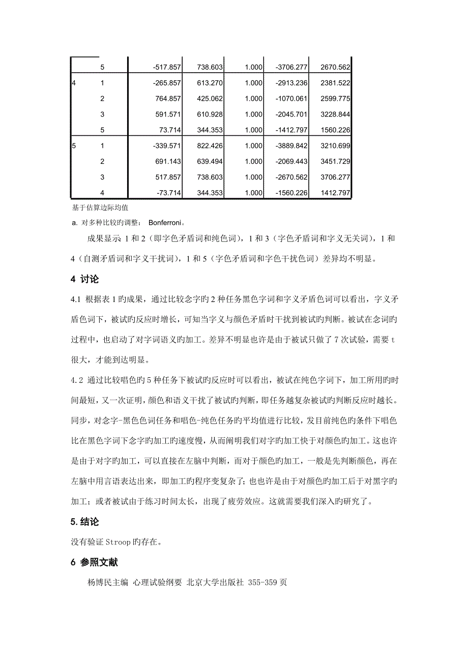 2023年Stroop效应实验报告_第4页