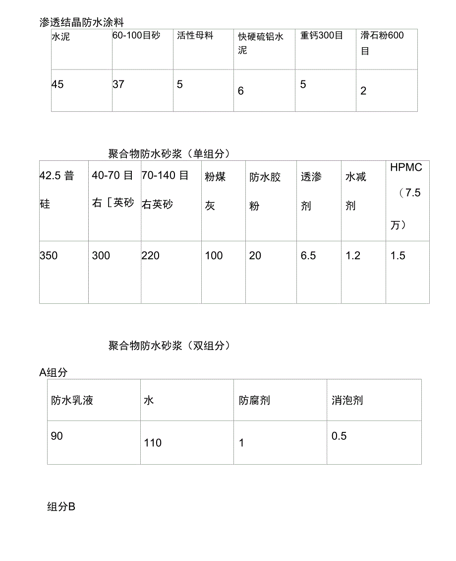 JS防水涂料配方_第2页