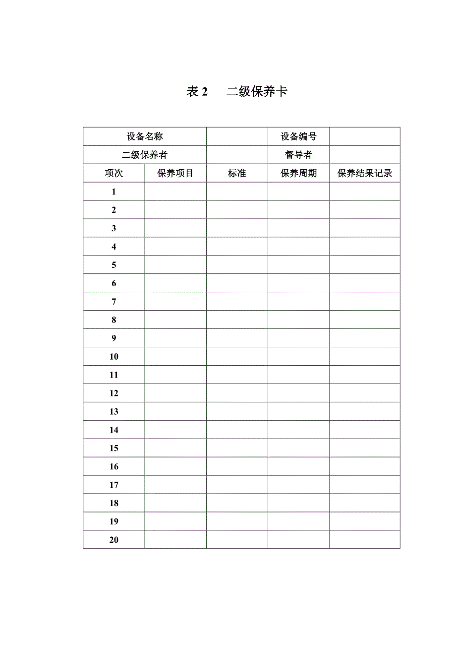 设备的三级保养制_第4页