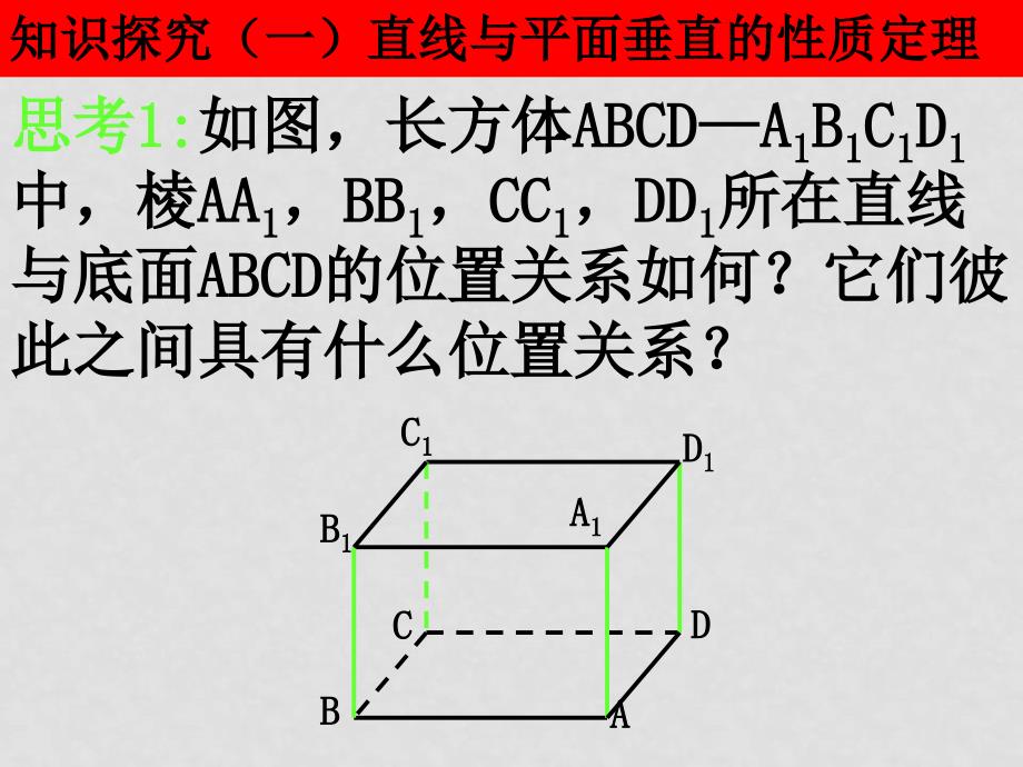 高中数学：2.3.3《直线与平面垂直的性质》课件（新人教A版必修2）_第4页