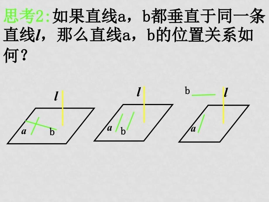 高中数学：2.3.3《直线与平面垂直的性质》课件（新人教A版必修2）_第5页