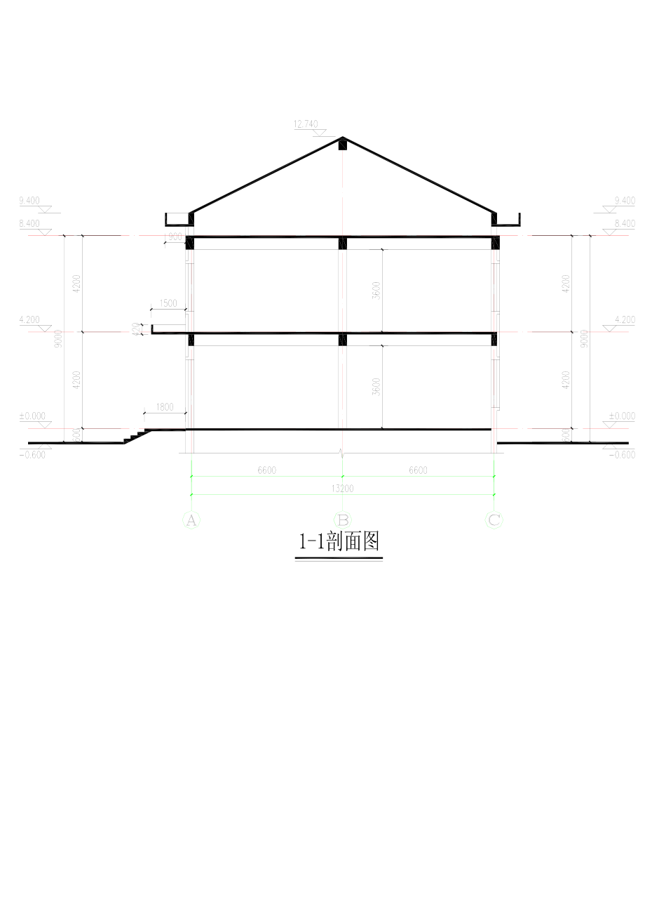 造价员考试考前培训_第2页