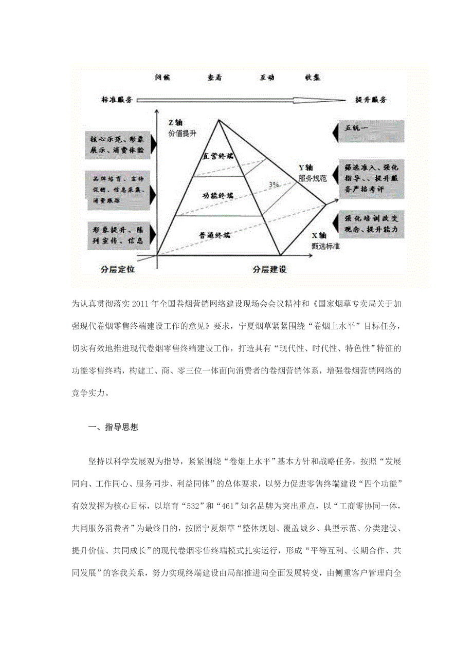 烟草终端建设指导_第1页