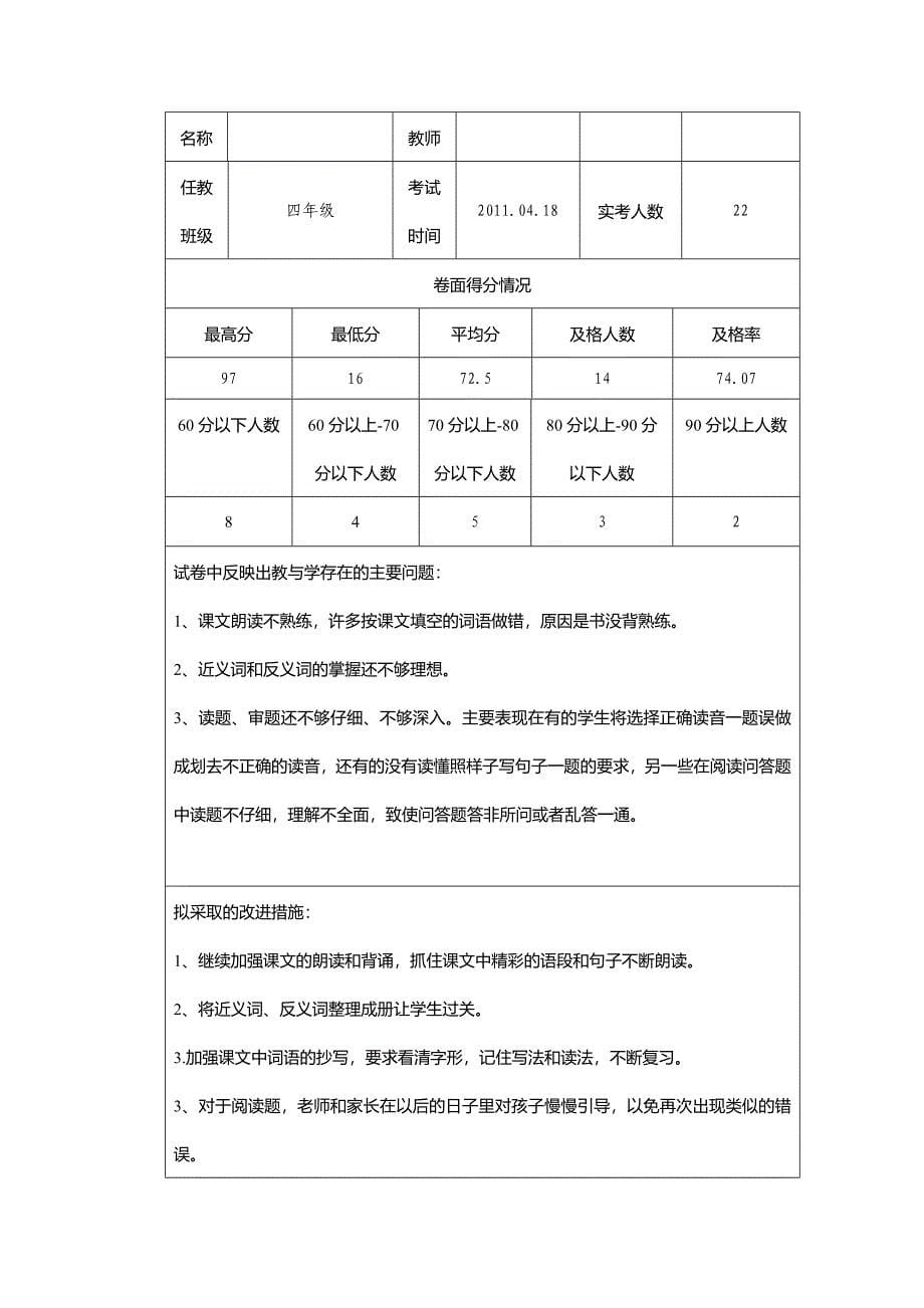 考试成绩分析表 (2)_第5页