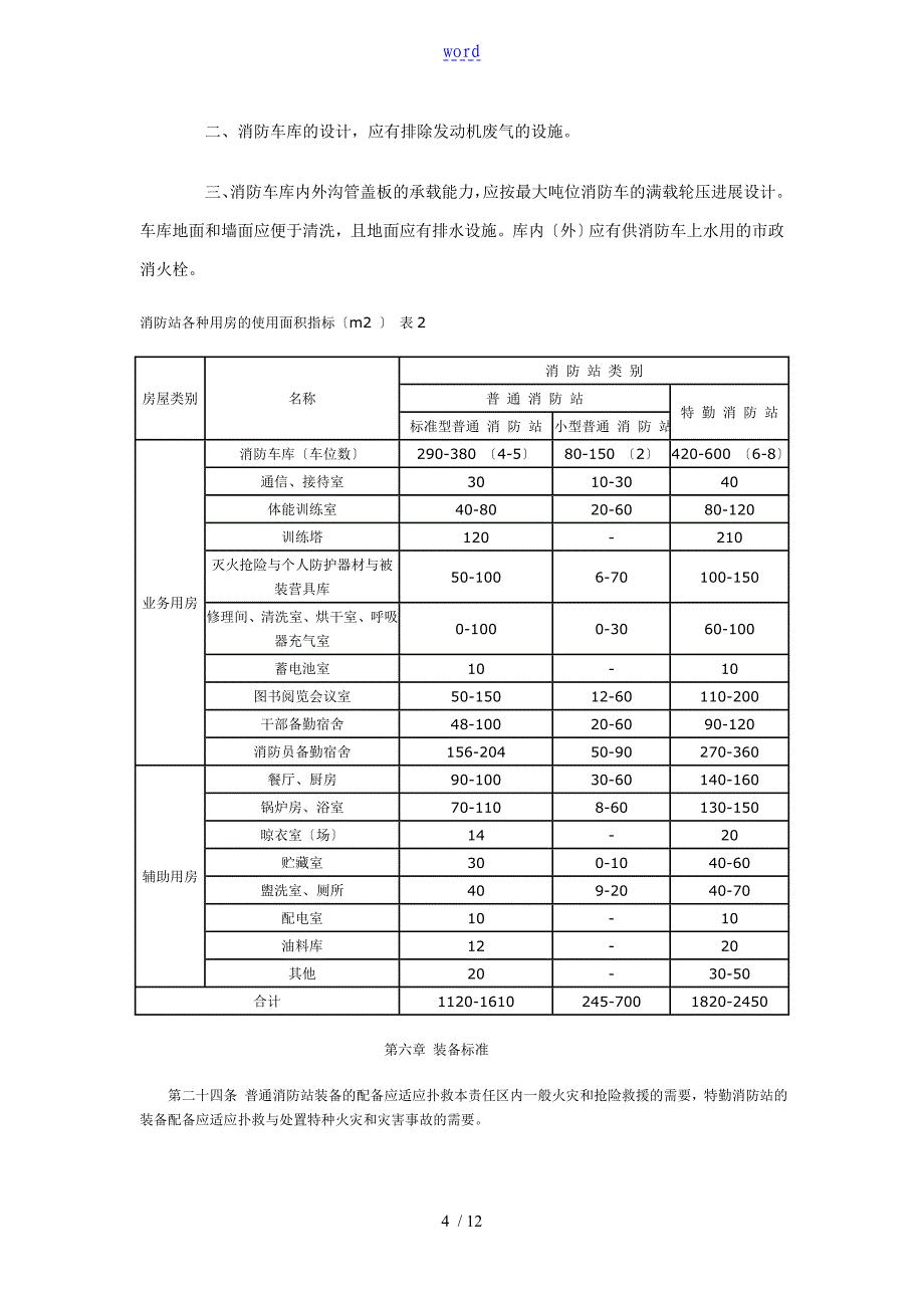 全国城市消防站建设实用标准_第4页