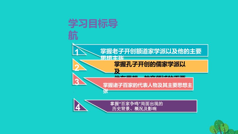 七年级历史上册第8课百家争鸣新人教版初中教育精选ppt课件_第2页