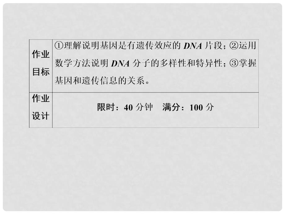 高中生物 40分钟课时作业 34 基因是有遗传效应的DNA片段课件 新人教版必修2_第3页