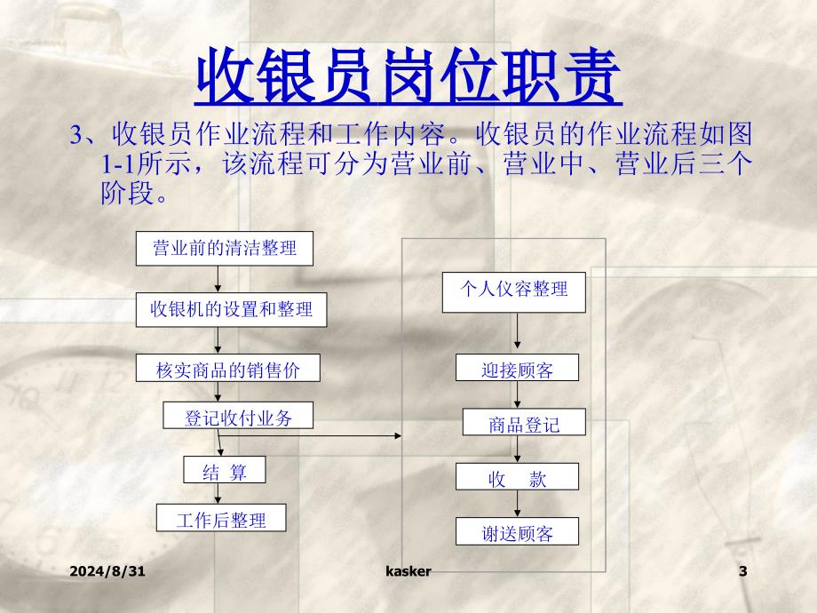 商业零售管理基层教案收银知识_第3页