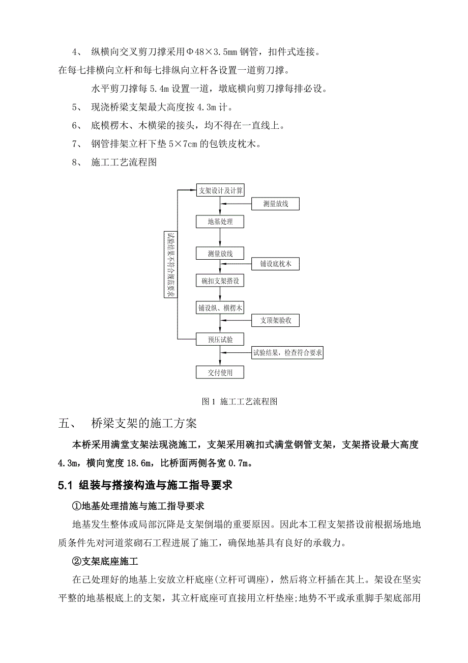 桥梁的工程碗扣式支架施工方案设计_第2页