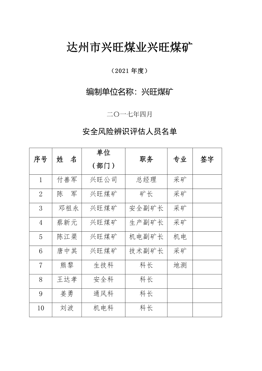 兴旺煤矿年度安全风险辨识评估报告_第1页