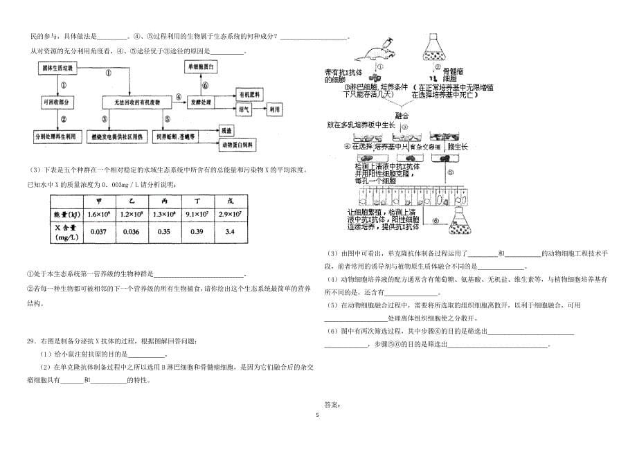 人教版_新课标_高中生物选修3综合测试题_第5页