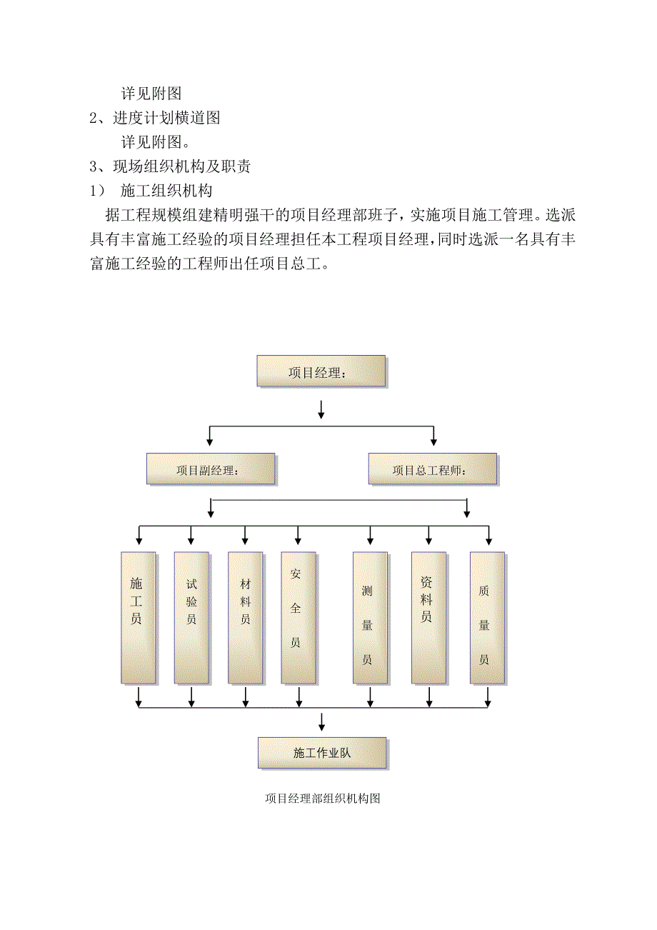 污水顶管施工方案_第3页