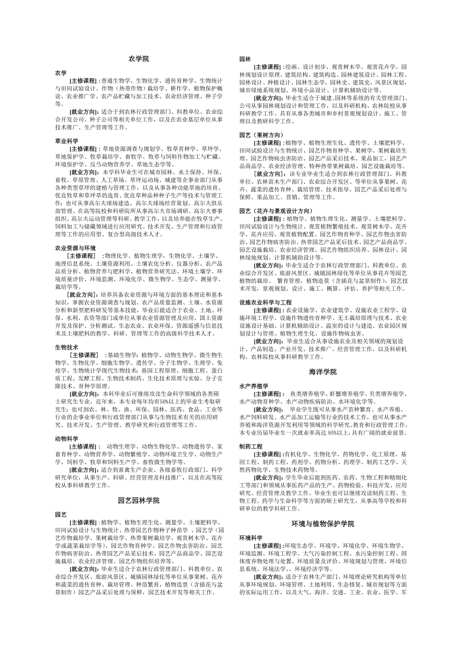 农学院 - 海南大学 (2)_第1页